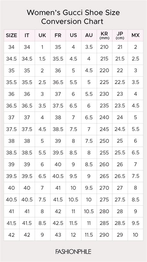 size conversion chart for gucci|gucci shoe size guide.